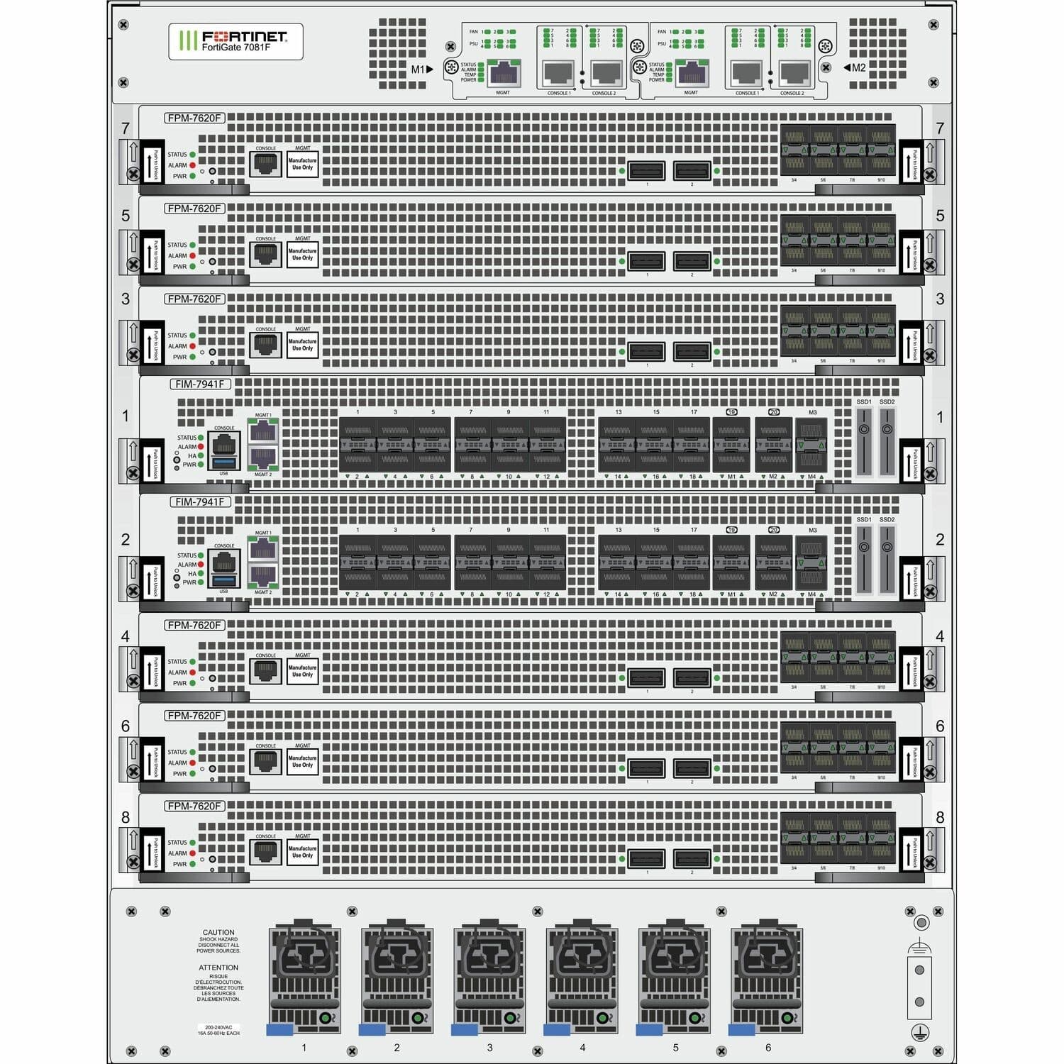 Fortinet FortiGate FG-7081F-2-DC Firewall Chassis - 1 Year FortiCare Premium and FortiGuard Unified Threat Protection (UTP)