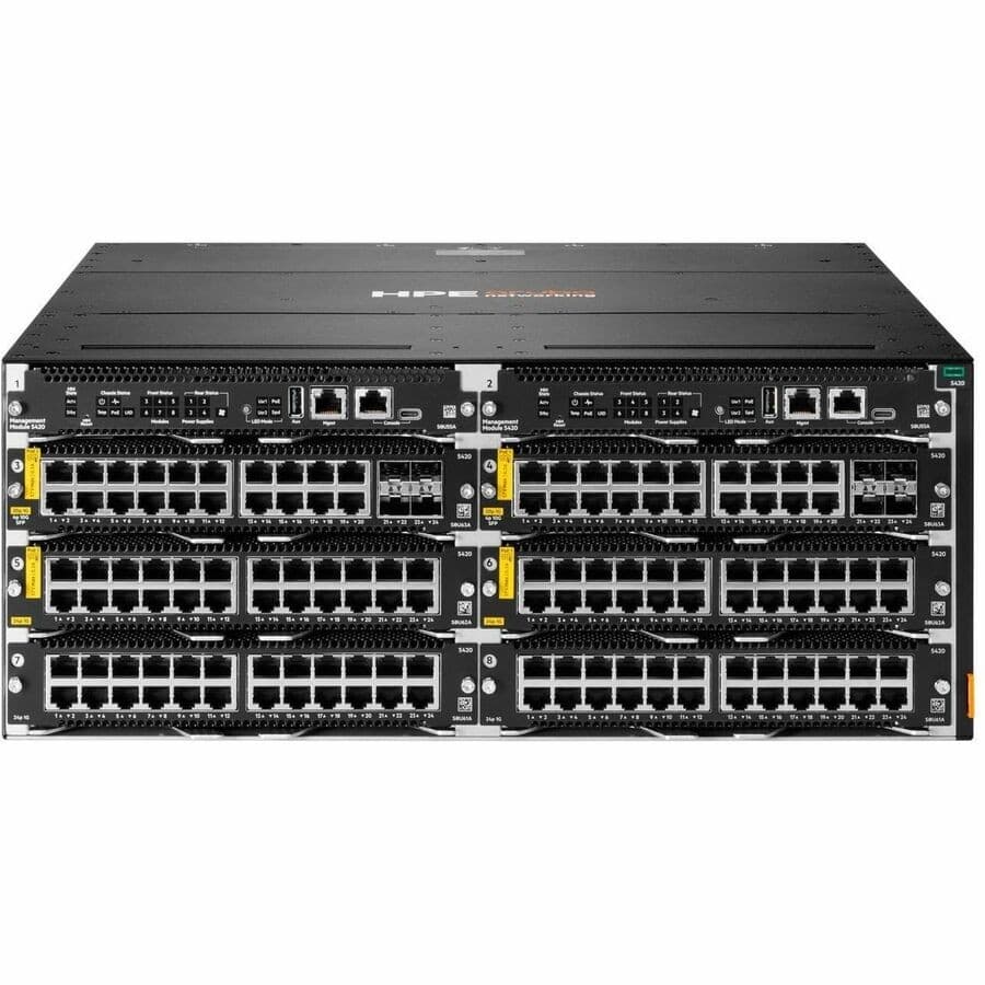 Aruba Management Module