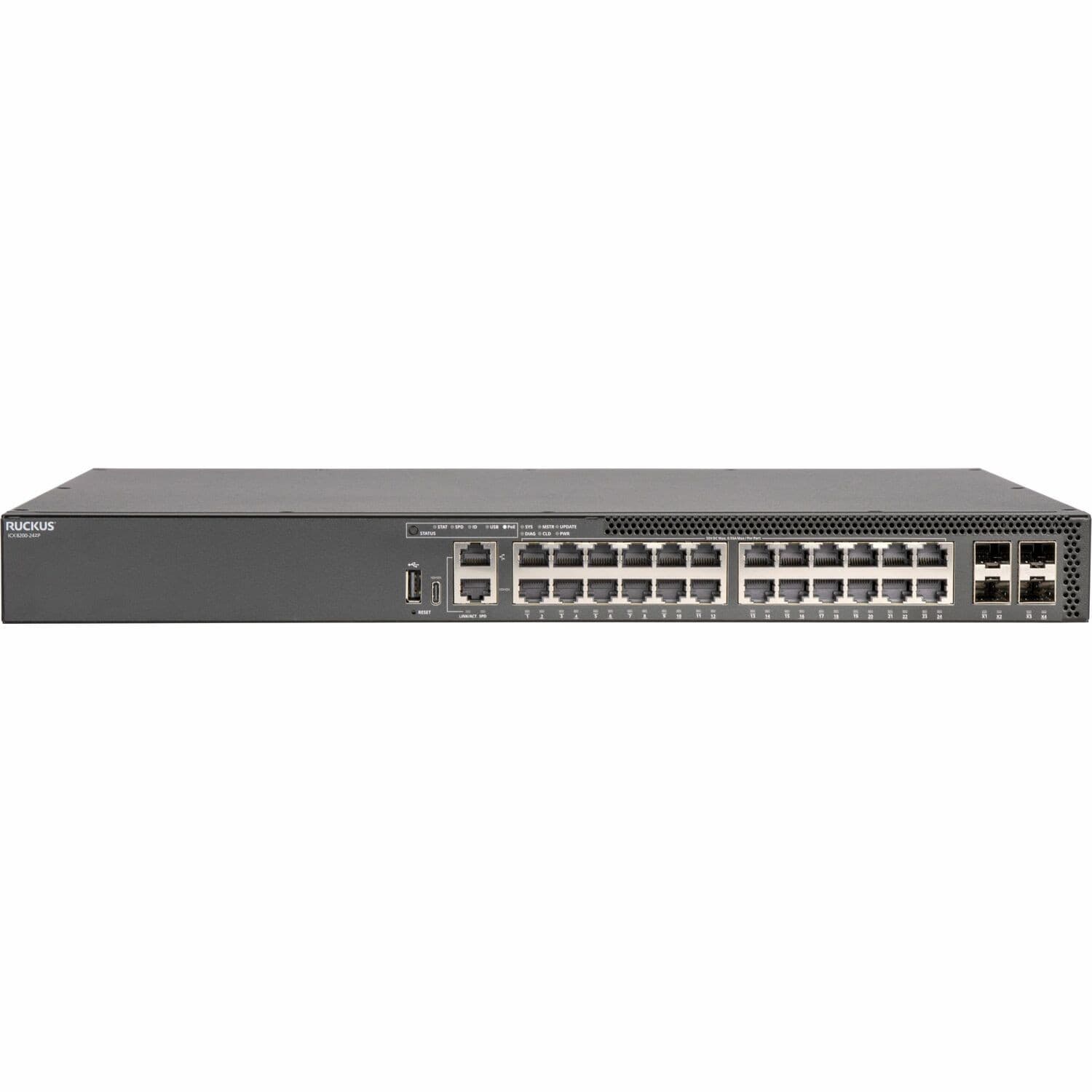CommScope ICX 8200 8200-24ZP 24 Ports Manageable Ethernet Switch - Gigabit Ethernet, 25 Gigabit Ethernet - 1000Base-T, 25GBase-X - TAA Compliant
